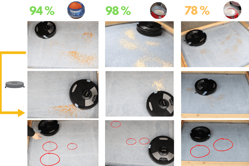 Das Reinigungsergebnis des AI ULTRA 2-in-1 Self Empty Saugroboters auf dem Teppichboden ist zu sehen.